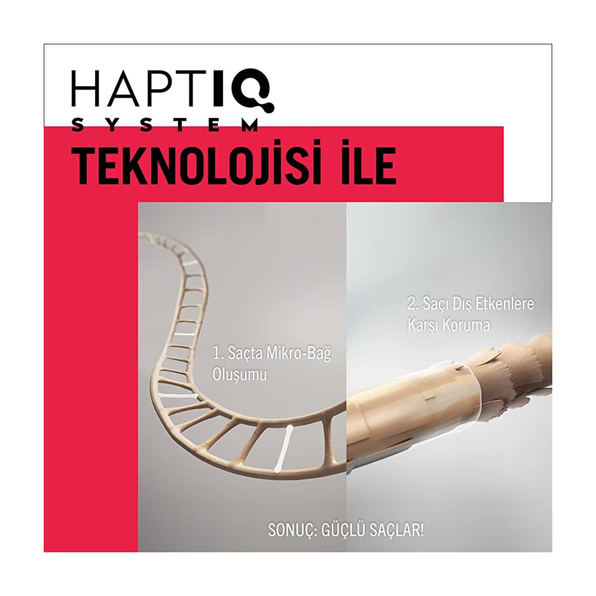 Taft Keratin Saç Spreyi 250 ml - Gratis 5