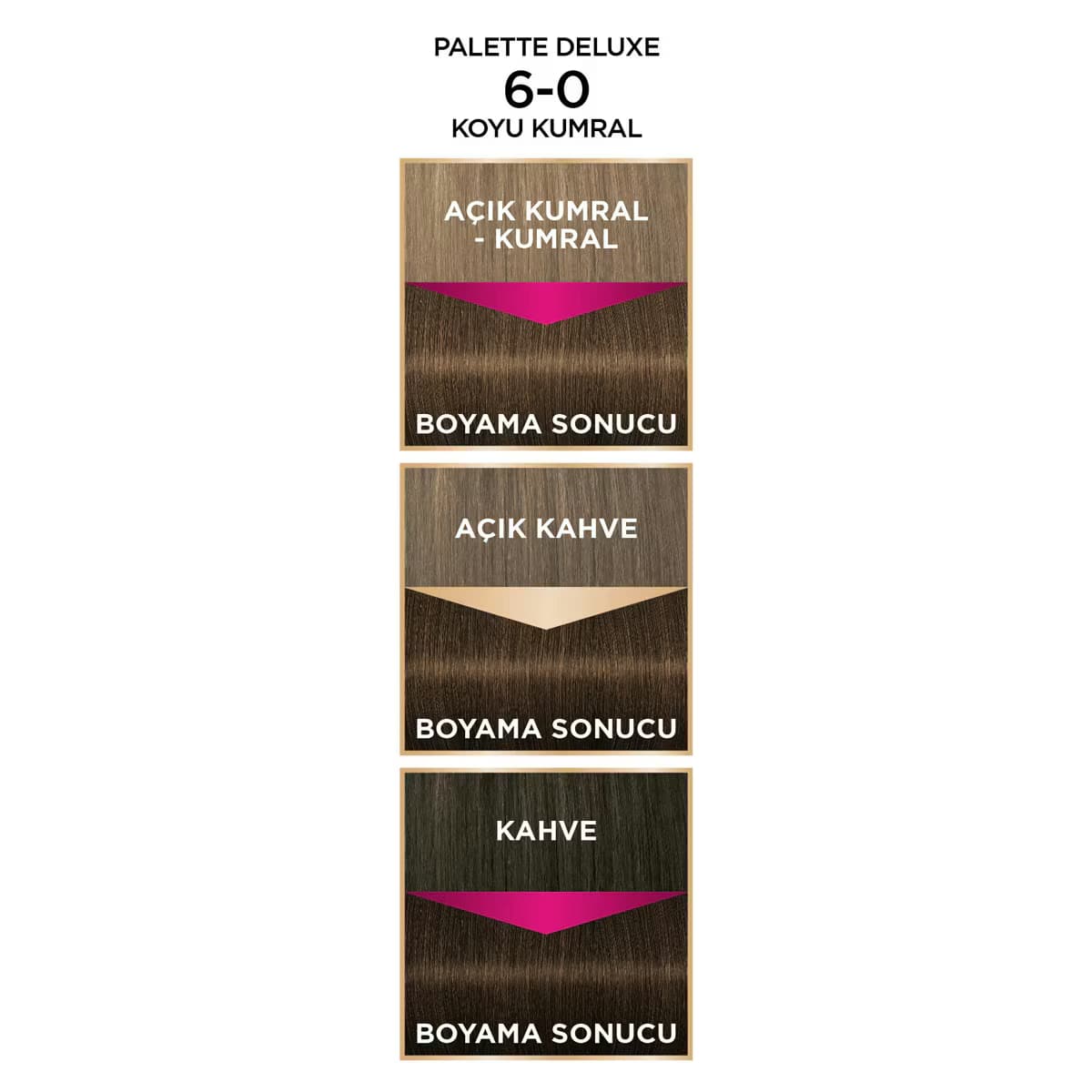 Palette Deluxe Saç Boyası 6-0 Koyu Kumral 3