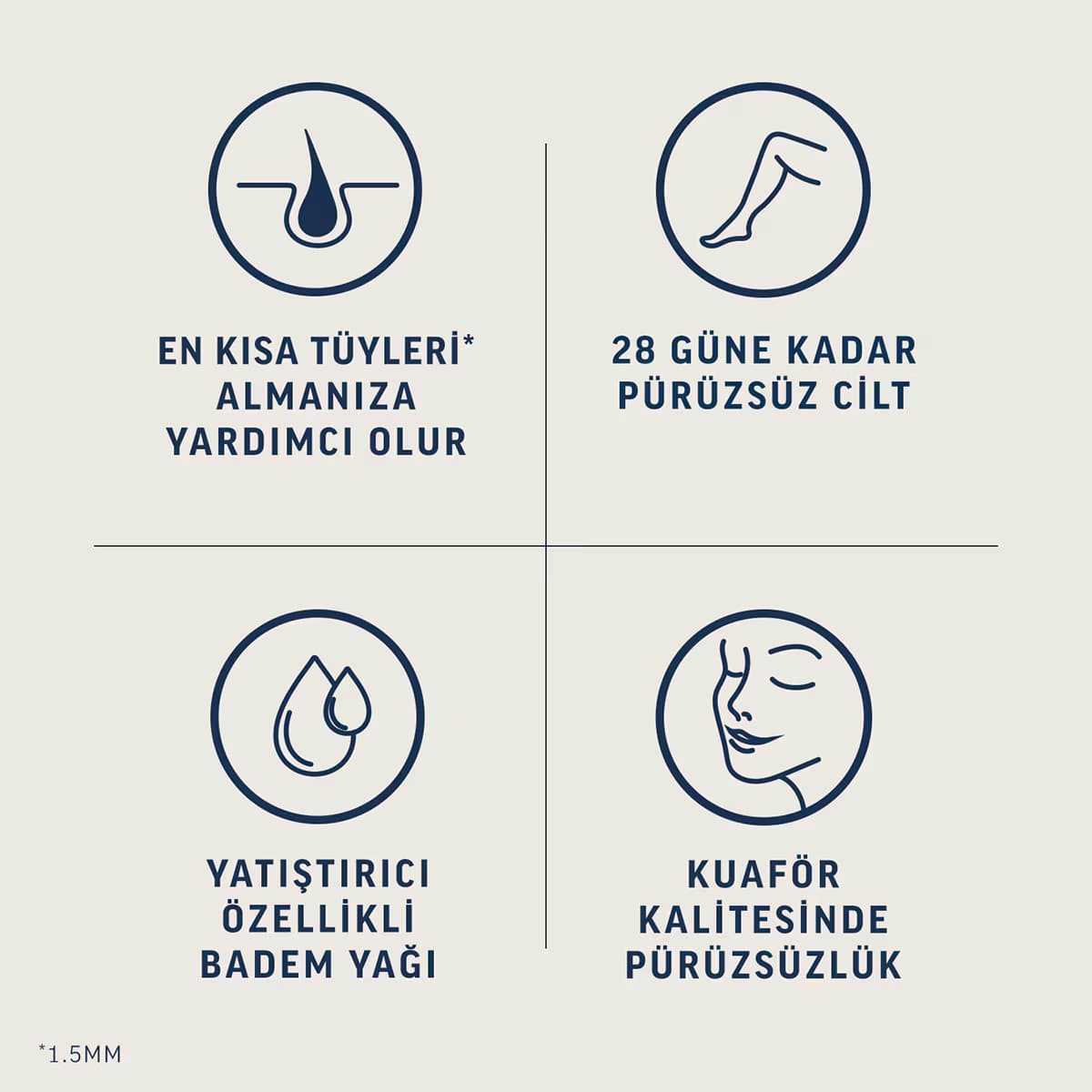 Veet Ağda Bandı 20'li Hassas Ciltler İçin 3