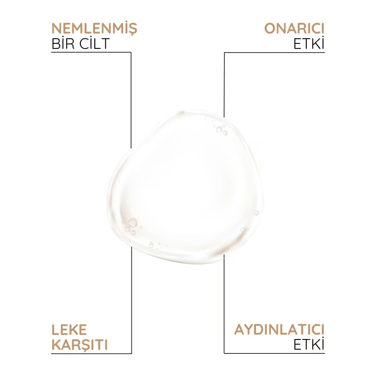 Derminix Leke Karşıtı Serum 30 ml 2