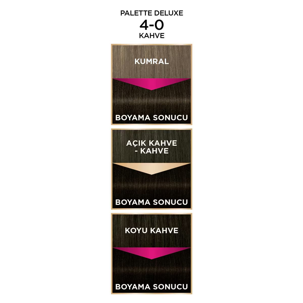 Palette Deluxe Saç Boyası 4-0 Kahve 3