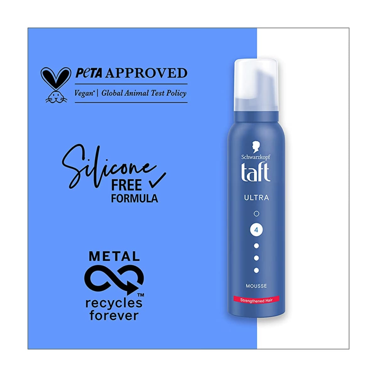 Taft Ultra Saç Köpüğü 150 ml - Gratis 4