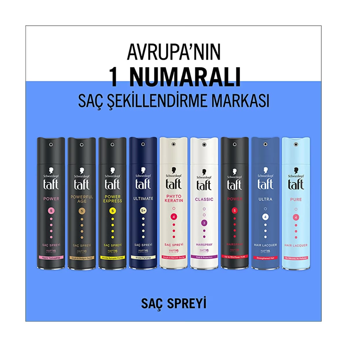 Taft Ultra Saç Spreyi 250 ml - Gratis 4