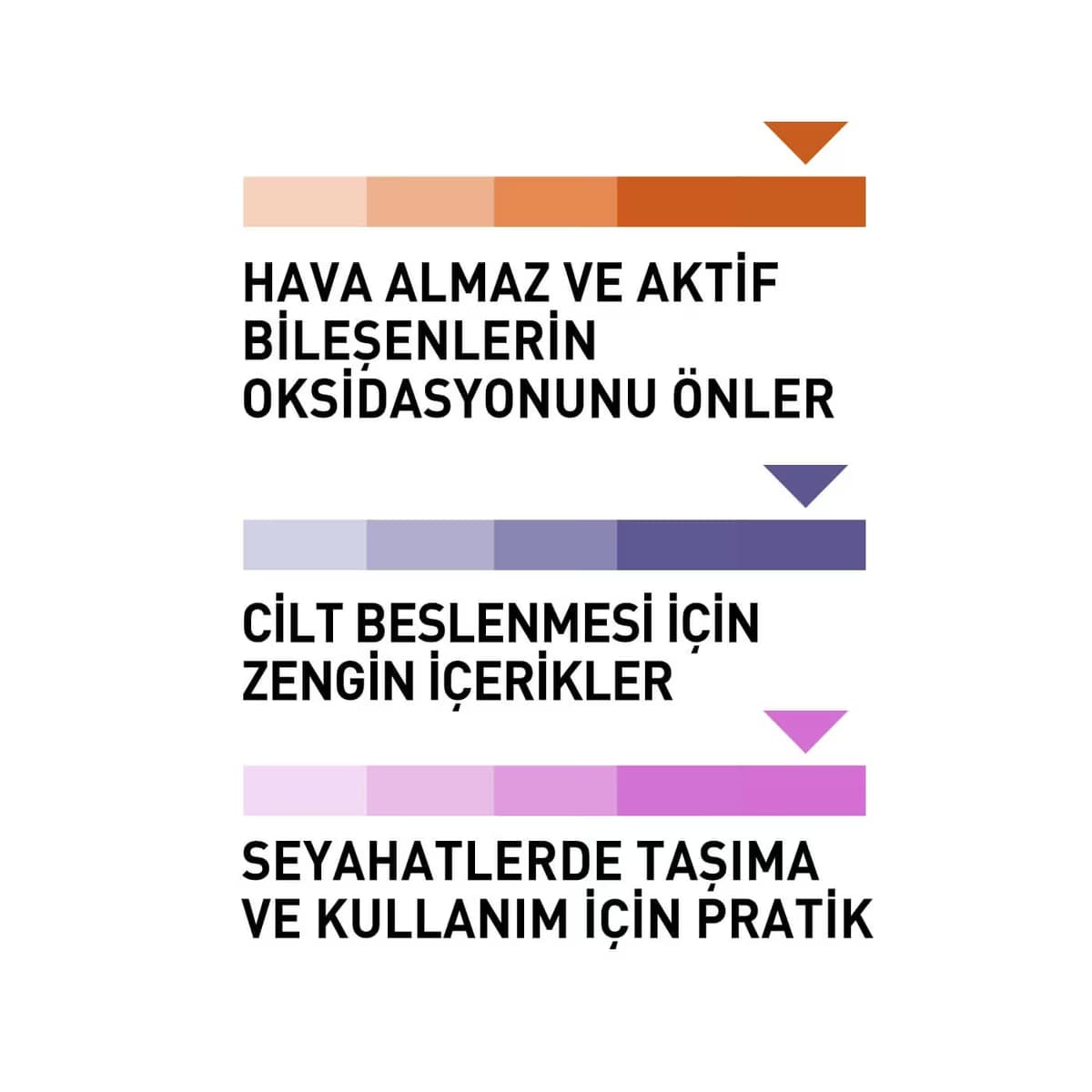 Isana Kapsül Serum Perfect Teint 7x0,38 ml 3
