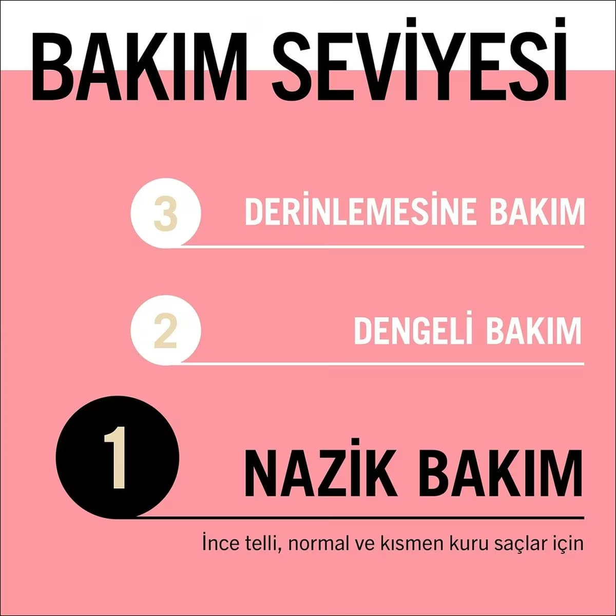 Gliss Saç Kremi Supreme Length 360 ml 3