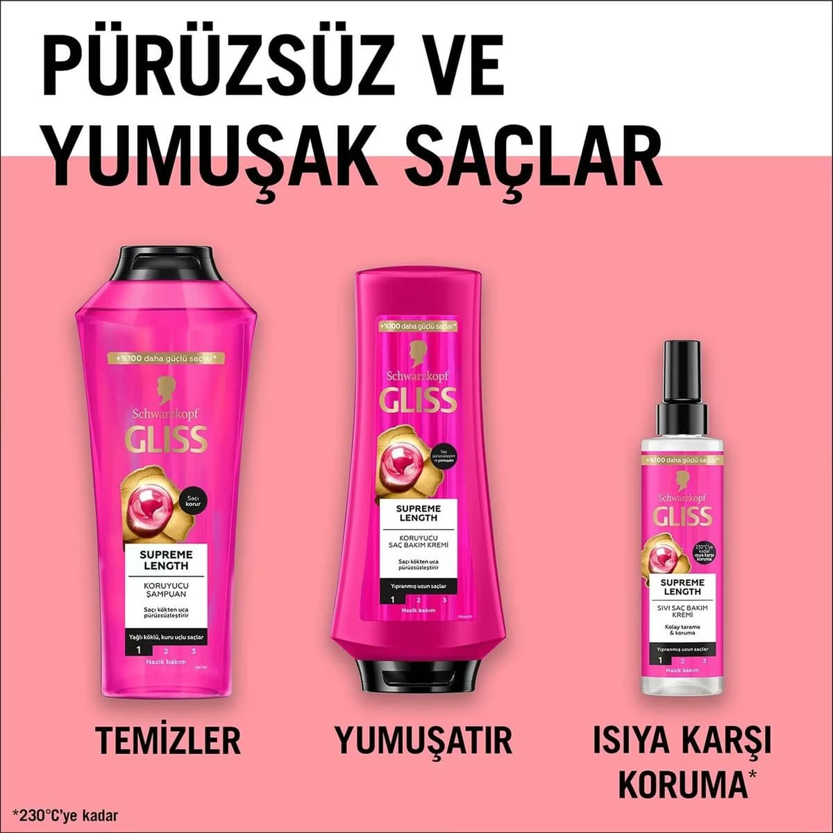 Gliss Saç Kremi Supreme Length 360 ml 4