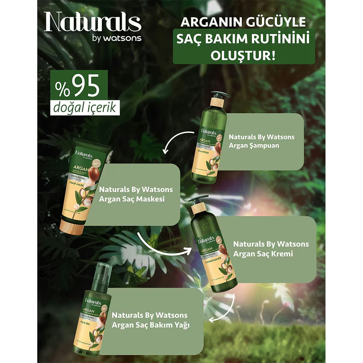 Naturals By Watsons Argan Saç Yağı 100 ml 3