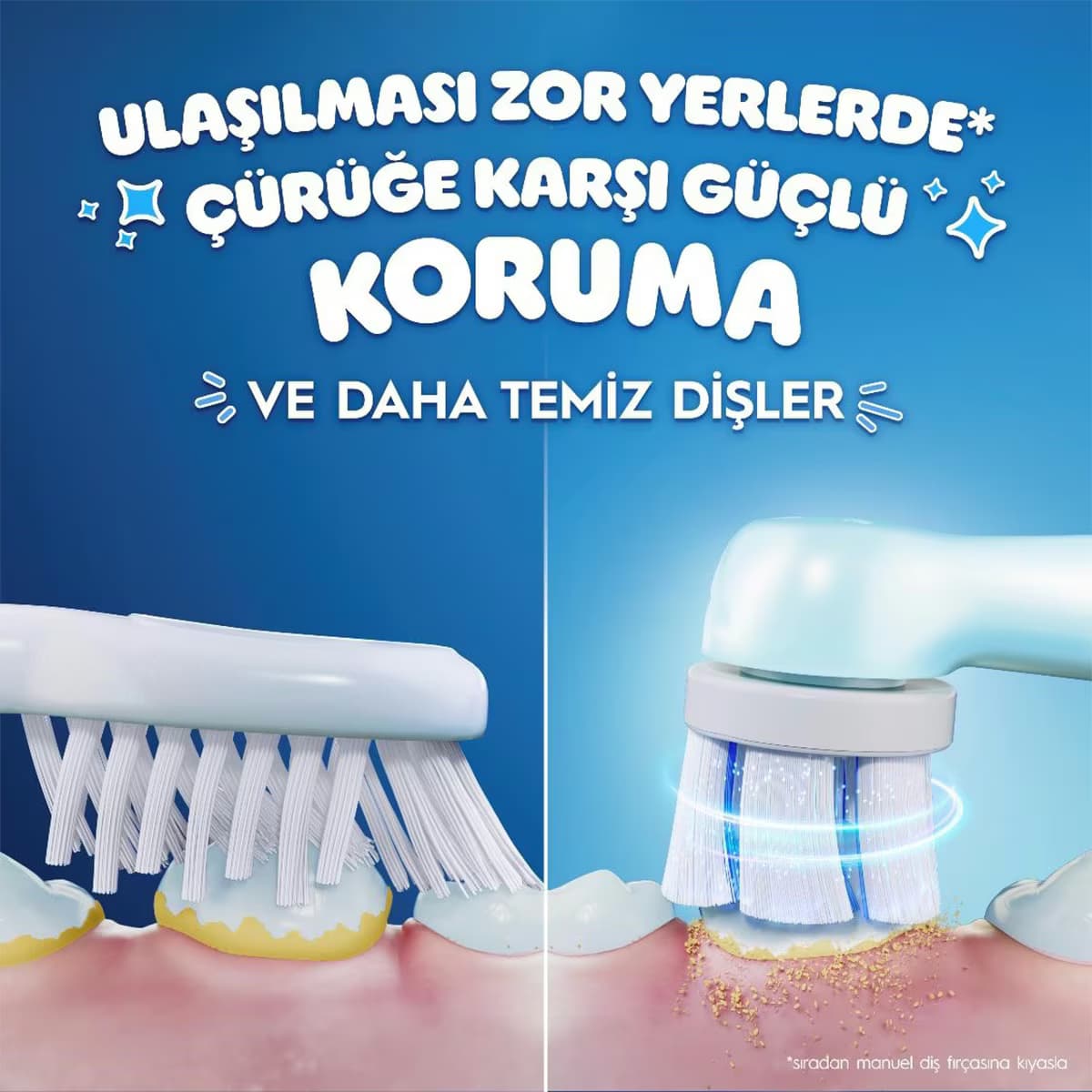 ORAL-B İO STITCH ŞARJLI ÇOCUK DİŞ FIRÇASI 3