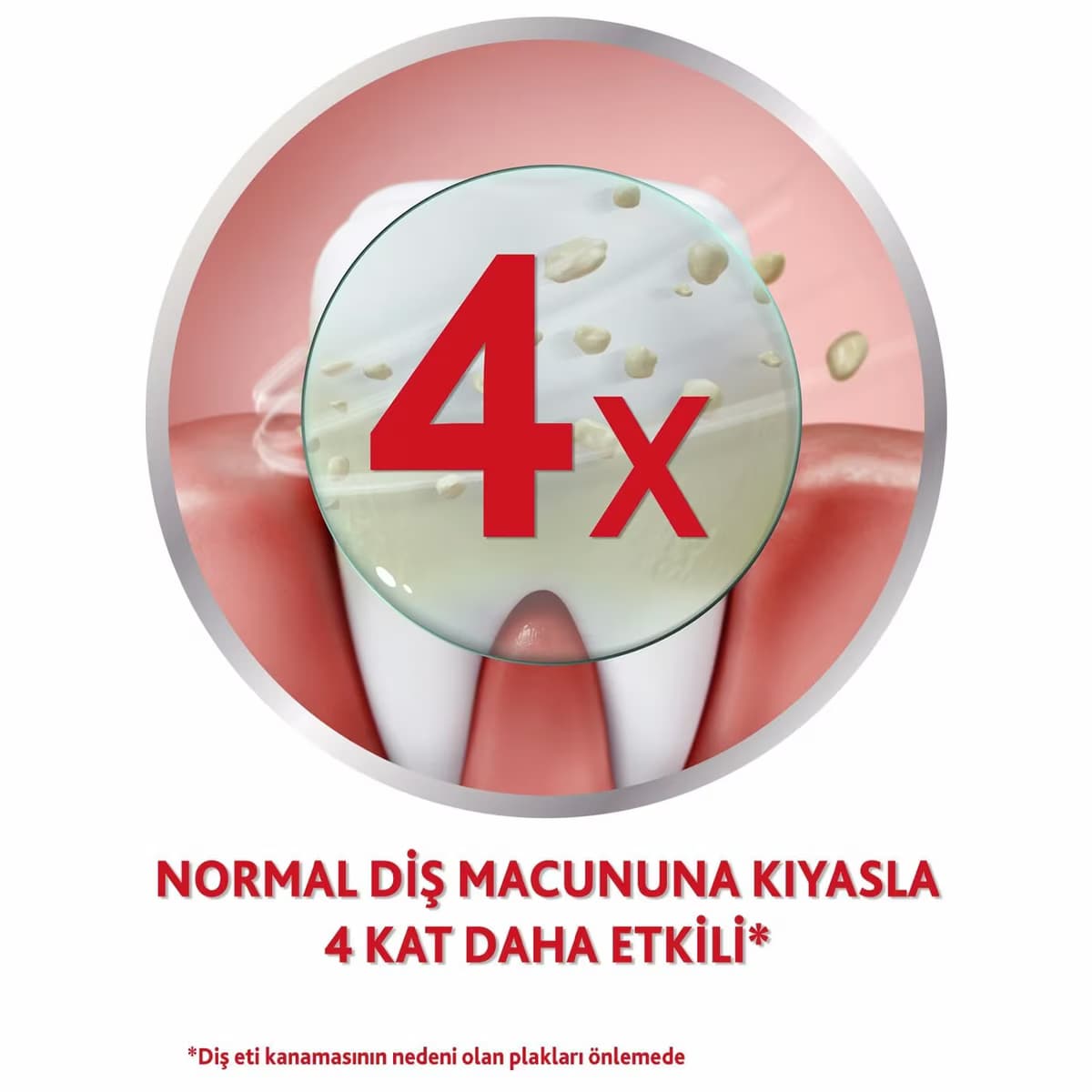 Parodontax Beyazlatıcı Diş Macunu 75 ml 3