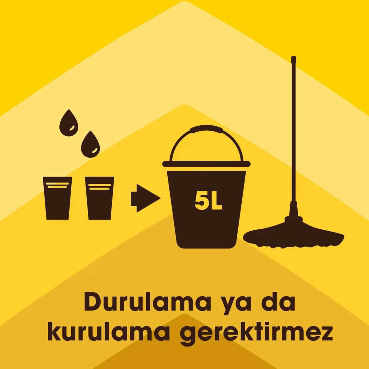 Pronto Ahşap Temizleyici Portakal 750 ml 5