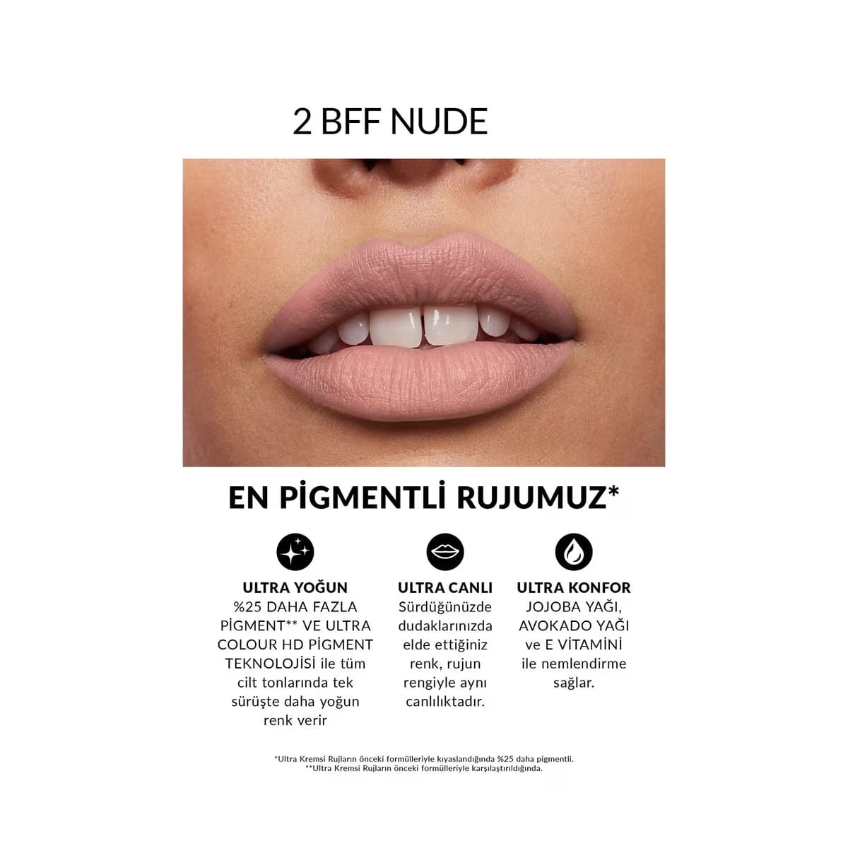 Avon Ultra Mat Ruj 2 BFF Nude - Gratis 2