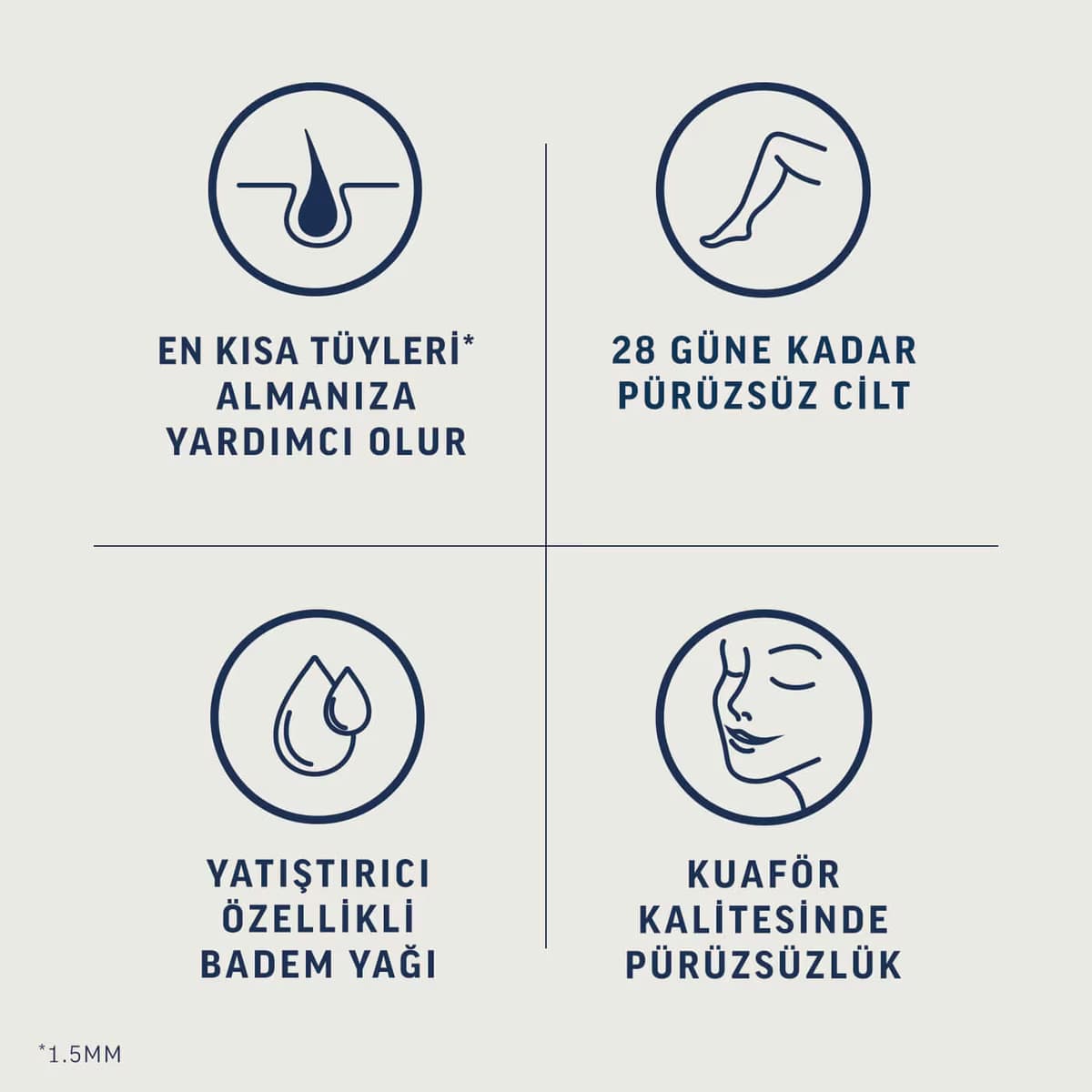 Veet Ağda Bandı Hassas 20'li 4