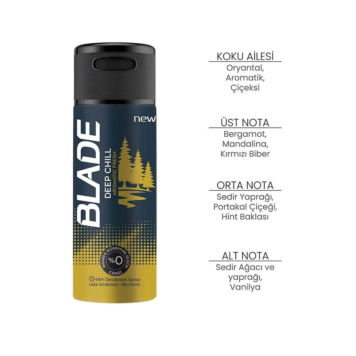 Blade Deo Deep Chill 2