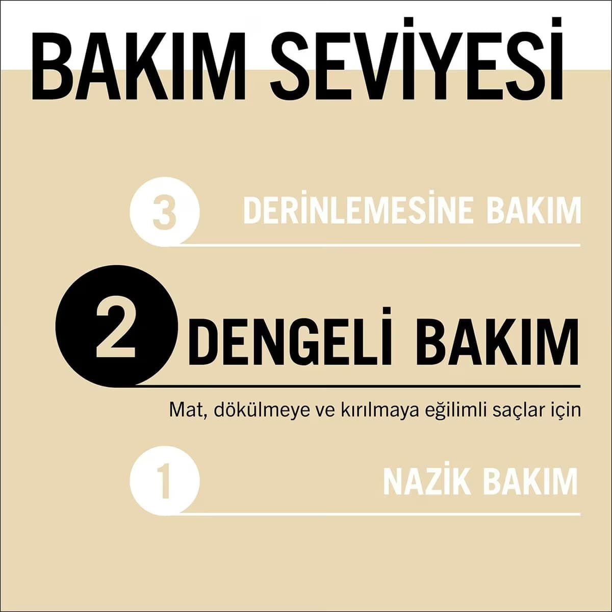 Gliss Sıvı Saç Kremi Oil Nutritive 200 ml 2