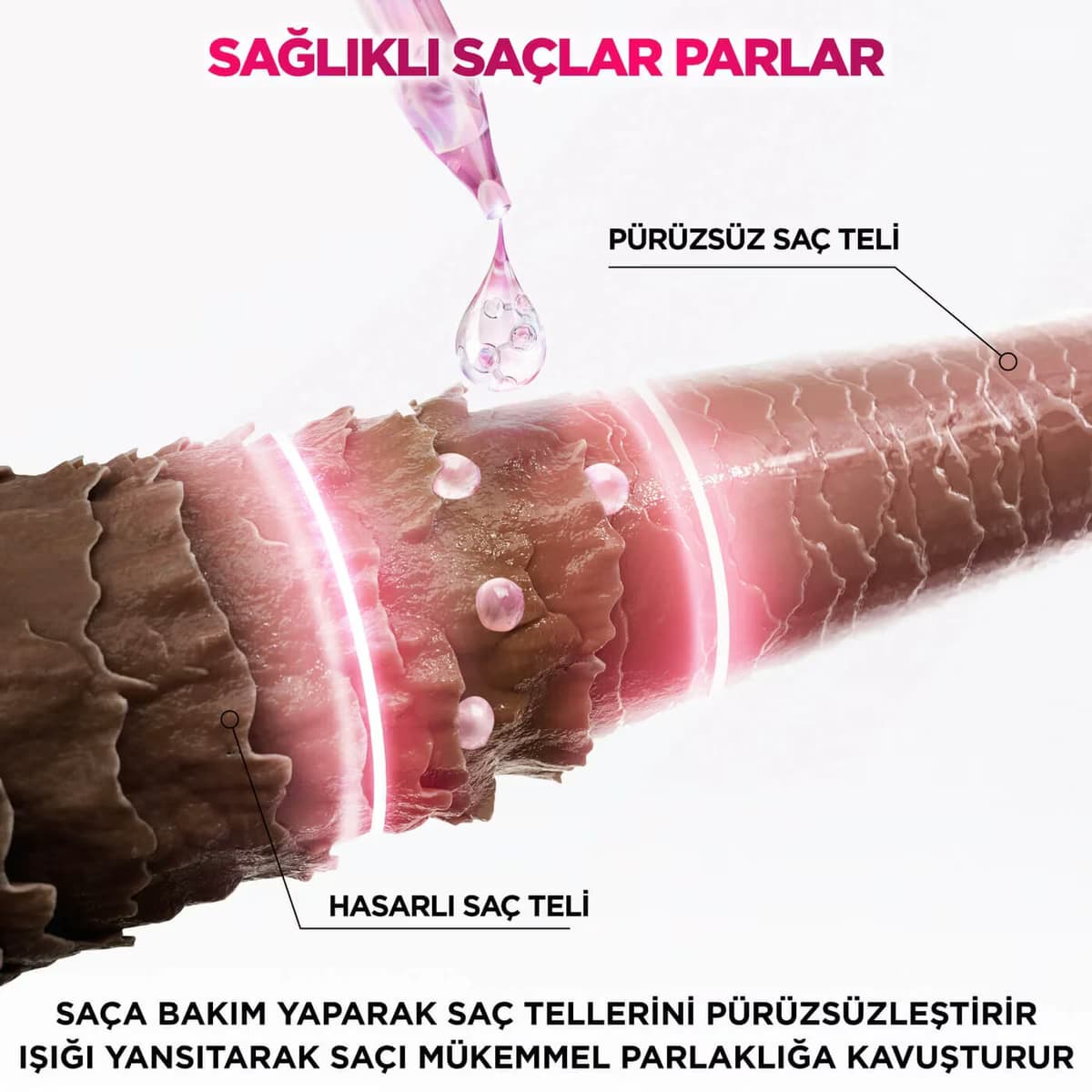 Elseve Glycolic Gloss Saç Kremi 150 ml 3