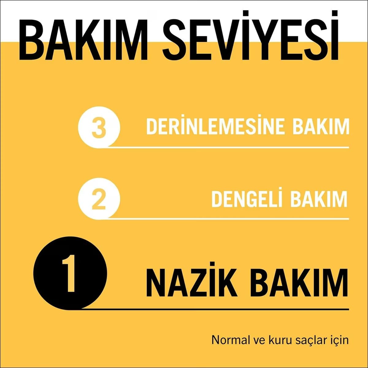 Gliss Şampuan Aqua Revive 400 ml 3