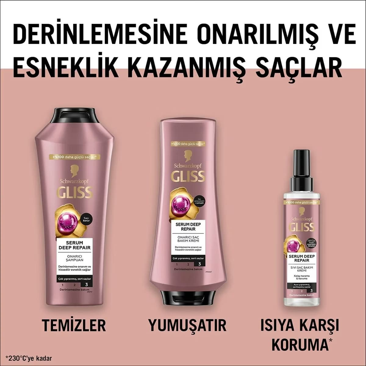 Gliss Şampuan Serum Deep Repair 400 ml 4