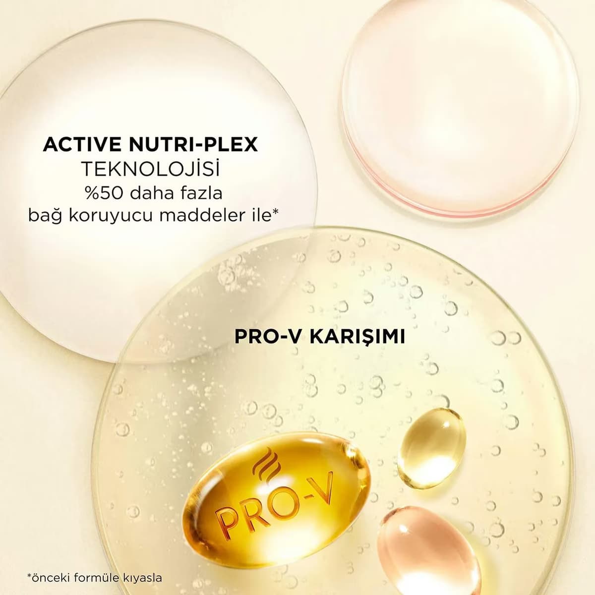 Pantene Şampuan Dökülme Karşıtı 400 ml 4