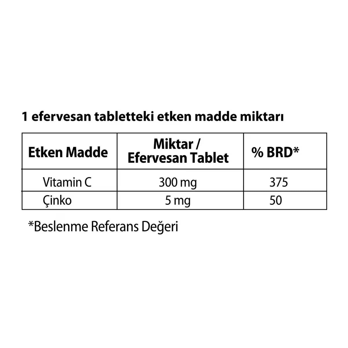 Altapharma Vitamin C + Çinko İçeren Takviye Edici Gıda Efervesan Tablet Kara Mürver Aromalı 20 adet